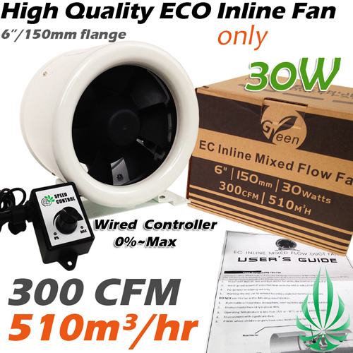 EC inline duct fan with controller